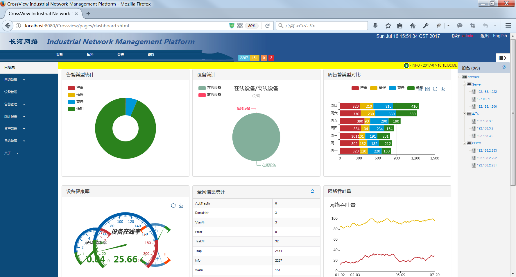 Web EMS & 數據網(wǎng)關(guān)